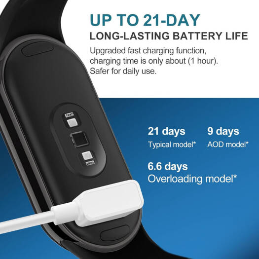 Xiaomi Smart Band 10 – 1.72" AMOLED Fitness Tracker with Blood Oxygen, Heart Rate Monitor & 5ATM Waterproof Design